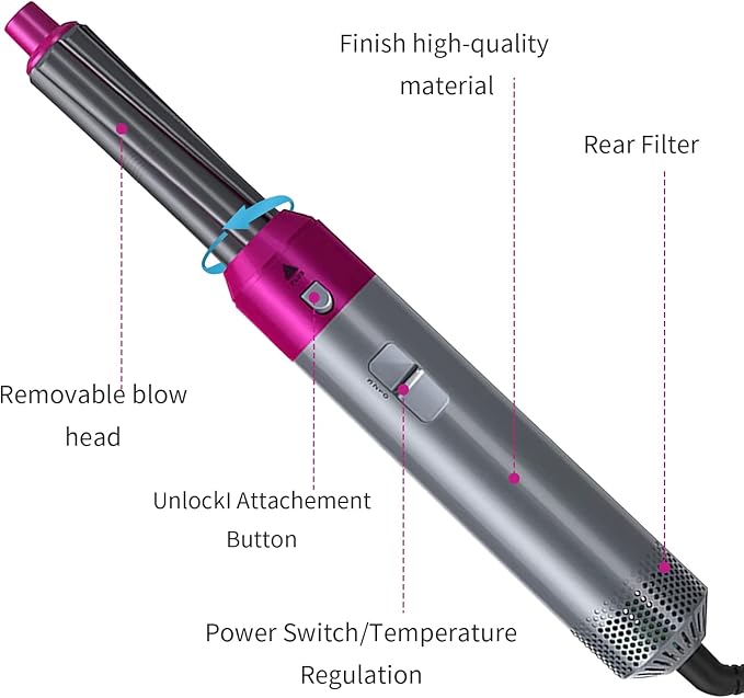ꜱʜᴏᴘᴇᴀꜱʏ Hot Hair Brush 5 in 1 – فرشاة الشعر الساخنة 5 في 1