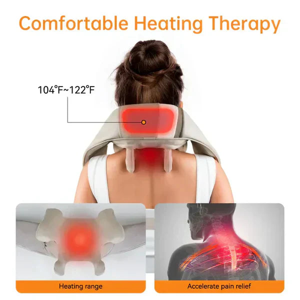 ꜱʜᴏᴘᴇᴀꜱʏ ™ Kneading Massager (Shoulder and Neck) – مدلك عجن للكتف والرقبة